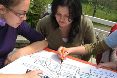 project-equilibridges